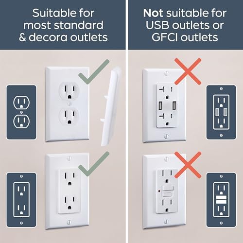 Dreambaby paintable outlet cover installed in room setting
