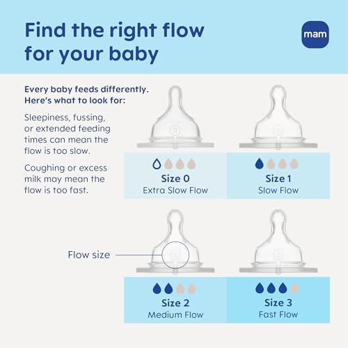Pack of four anti colic feeding bottle replacements with size one and size two markings