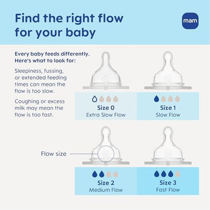 Pack of four anti colic feeding bottle replacements with size one and size two markings