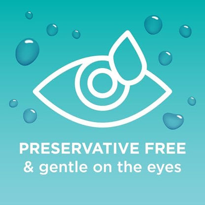 Blink Tears single use vials for portable dry eye relief.