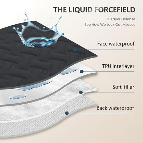Close up details of the premium polyester fabric of the Gogobunny pet cover