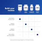 Pure Encapsulations creatine lifestyle workout recovery setting