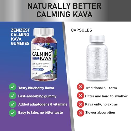 Top angle view of ZeniZest relaxation support bottle with child resistant safety cap visible