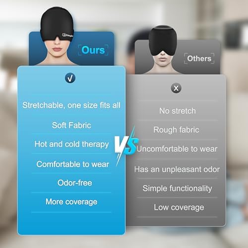 Person wearing Beyio migraine relief cap for eye comfort