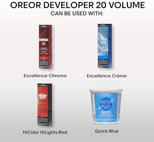 L'Oreal Technique 16 fluid ounce developer bottle packaging