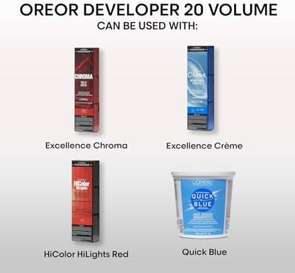 L'Oreal Technique 16 fluid ounce developer bottle packaging