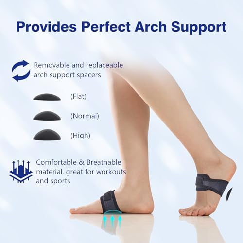 Cozyhealth compression sleeve for plantar fasciitis relief on a human foot.