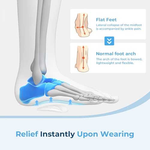 Wakafit medical grade PU gel shoe inserts for pressure relief