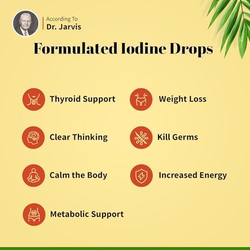 Bottle of J. Crow's Lugol's 2% Iodine solution with dropper