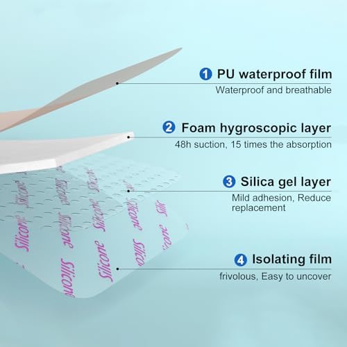 Waterproof silicone bandages for pressure sores illustrating shower-safe protection