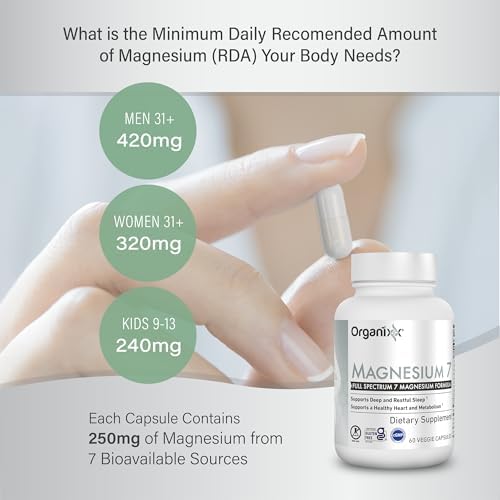 Supplement facts label on Organixx Magnesium Glycinate Complex bottle displaying seven chelated forms.