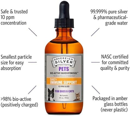 Sovereign Silver Pets ten parts per million liquid dropper packaging instructions