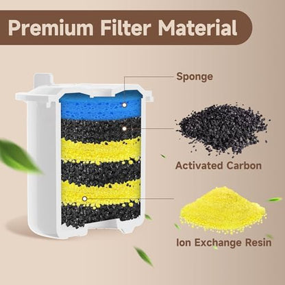 Activated carbon pet fountain filter material layers detailed view