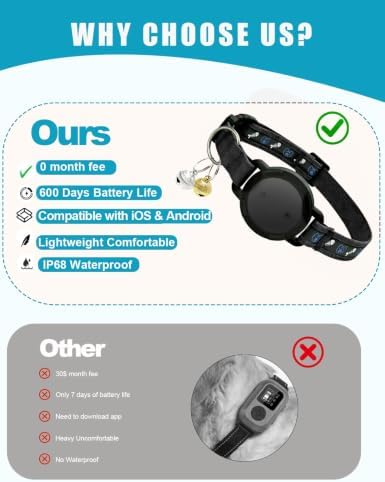 Syslytic pet tracking collar breakaway buckle safety mechanism demonstration
