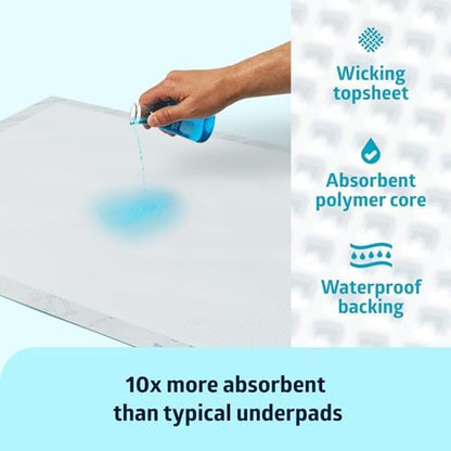 High absorbency disposable underpads for elderly showing the thick moisture locking layer.