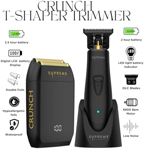 Supreme Trimmer Crunch Foil Shaver close up highlighting the hypoallergenic double foils and LCD battery display screen