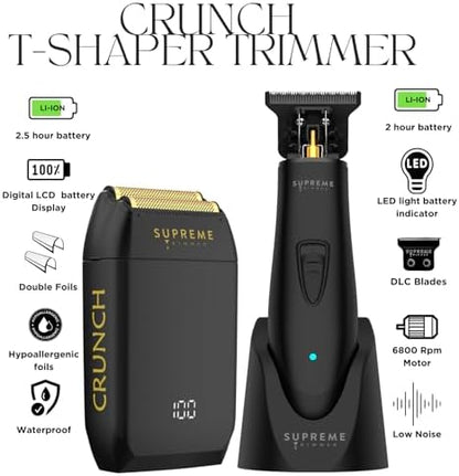 Supreme Trimmer Crunch Foil Shaver close up highlighting the hypoallergenic double foils and LCD battery display screen