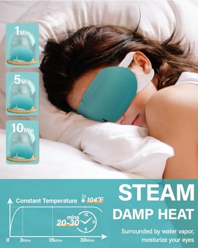 Infographic showing the 40 to 60 minute heat duration of the lutein eye mask.