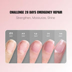 Person using Sassytip oil pen on fingernails for cuticle care