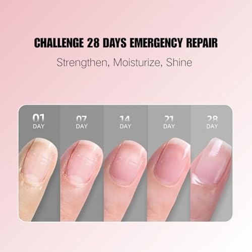 Person using Sassytip oil pen on fingernails for cuticle care