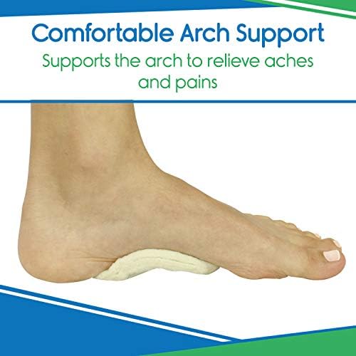 Vivesole adhesive foot pads showing 0.5 inch thickness for plantar fasciitis relief.