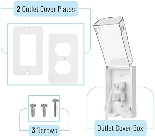Side profile of Bates electrical outlet box for bulky adapters