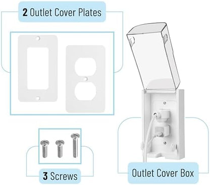 Side profile of Bates electrical outlet box for bulky adapters