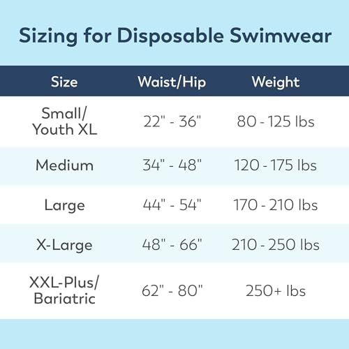 Swimmates disposable pull up swim underwear showing inner leg cuffs