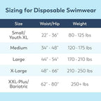 Swimmates disposable pull up swim underwear showing inner leg cuffs