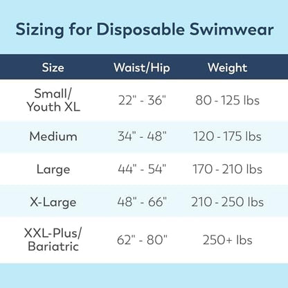 Swimmates disposable pull up swim underwear showing inner leg cuffs