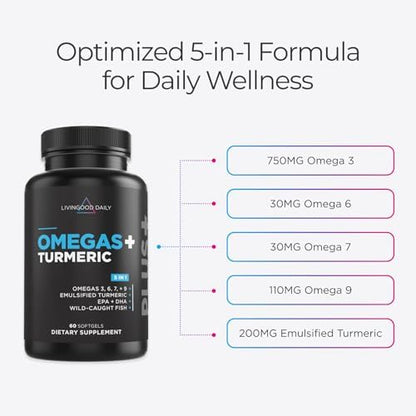 Livingood Daily Omegas Plus Turmeric supplement nutritional facts label and premium ingredients