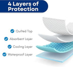 Water absorption test on the quilted surface of the RMS medical grade washable bed underpad.
