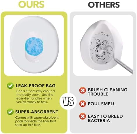 Runhike leak proof potty bags universal fit demonstration