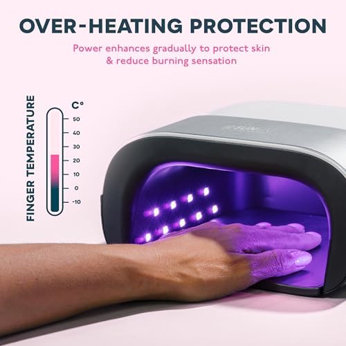 SUNUV SUN3 nail lamp showing timer preset buttons