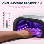 SUNUV SUN3 nail lamp showing timer preset buttons