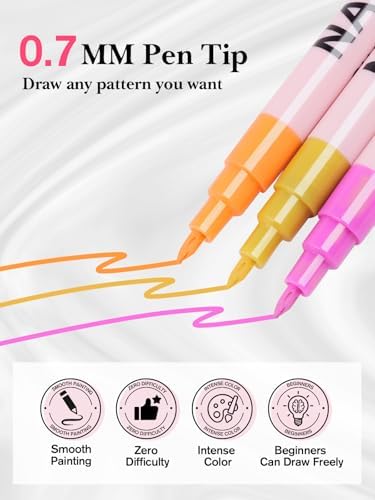 Detail view of nail graffiti patterns created with Ebanku pens