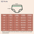 Educational view of reusable potty training pants and covers