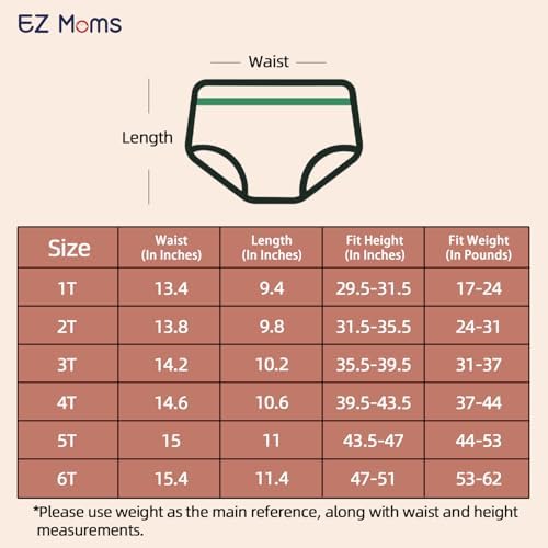 Educational view of reusable potty training pants and covers