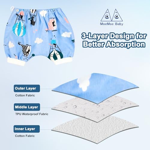 MOEMOE BABY absorbent overnight diaper shorts pack of two in blue color