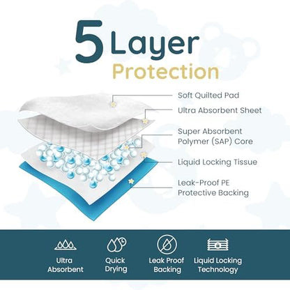 Reli. absorbent diaper changing liner close up showing quilted texture