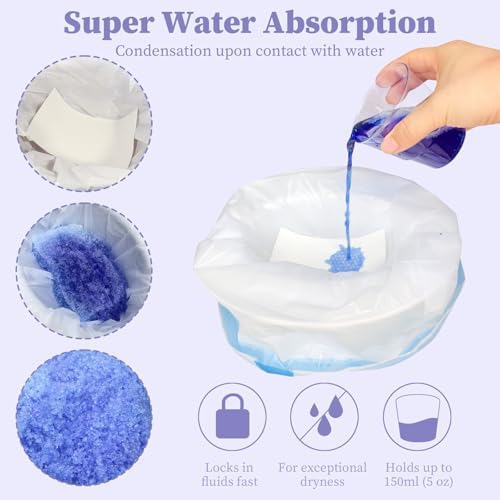 Jojhdr absorbent pads showing ultra-fast gel solidification