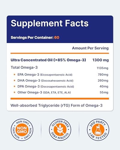 Back panel details of OmegaVia dietary supplement bottle