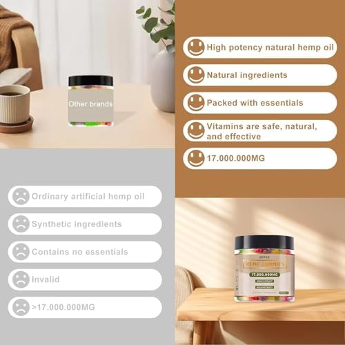 Close up of Afxmate hemp oil gummies bottle label details