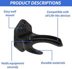 Close up of NexisN durable plastic wall mount for safety devices