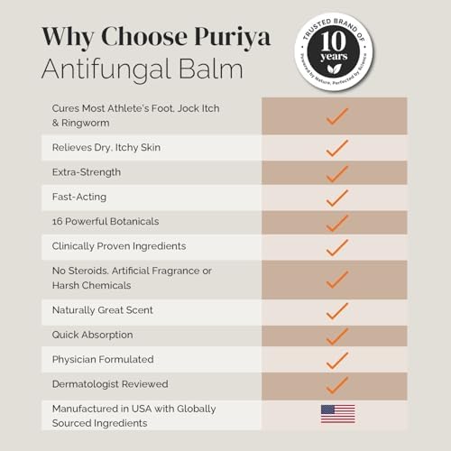 Puriya Physician Formulated skin balm for jock itch and intense itch relief