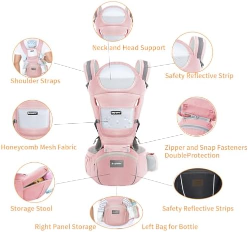 KIYUMI Baby Carrier with Hip Seat, Ergonomic M Position, Newborn to Toddler, Head Support and Breathable Mesh,Adjustable Removable 6- in-1 Baby Baby Sling Carrier (7-45 lbs) for Mom Dad, Pink - Image 7