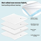Foryee changing table mat close-up of soft non-woven fabric