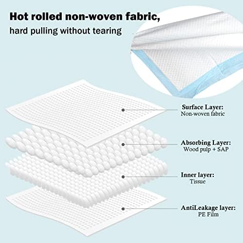 Foryee baby changing mat folded for travel convenience