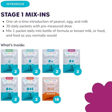 Ready, Set, Food! allergen powder being mixed into baby food