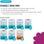 Ready, Set, Food! allergen powder being mixed into baby food